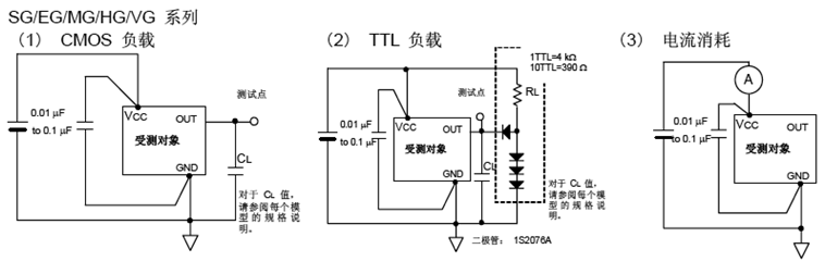 測(cè)試電路.png